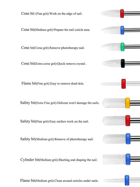 Bling Girl Nail Drill Bit